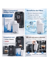 Filtro de Água  Intenza+ para Máquinas de Café Philips, Philips Saeco e Gaggia CA670200